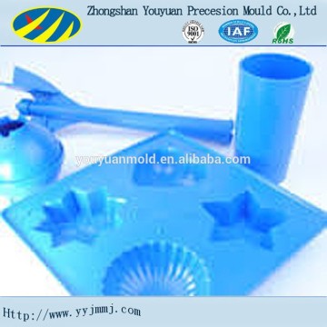 particularly plastic products used in kitchen