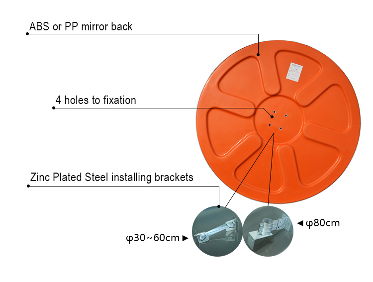 Hot Selling Traffic Safety Products Concave And Convex Mirror, Wholesale Traffic Safety Products Corner Panoramic Mirror