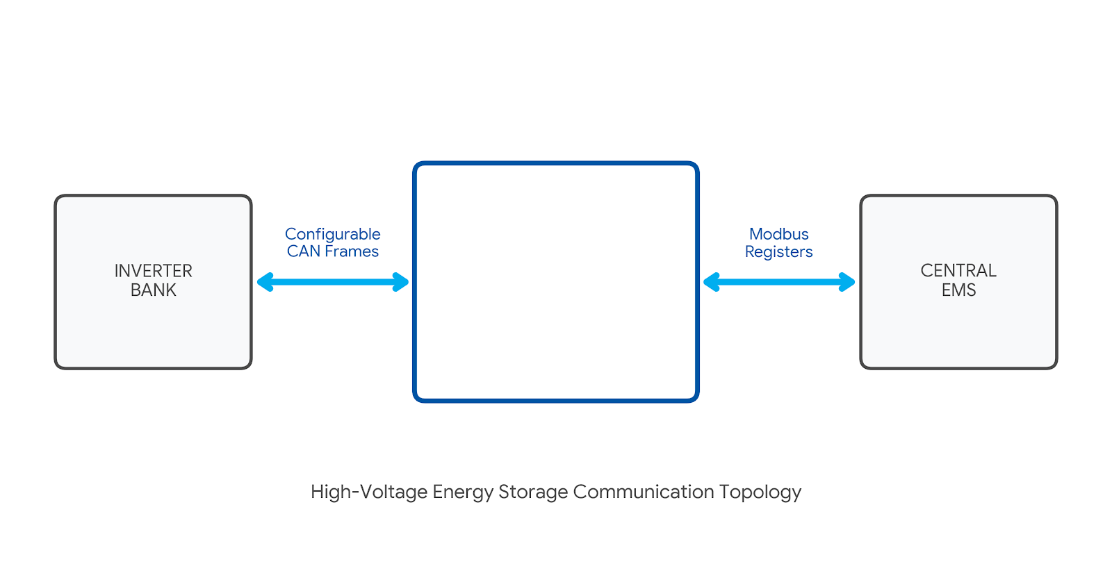 jbd_bms_system_schematic jbd_bms_system_schematic