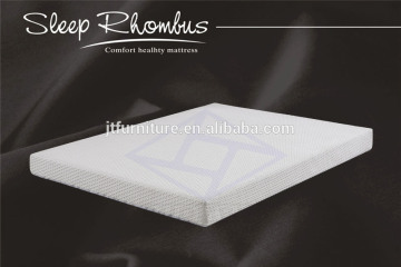 Factory Price Mattress Cheap Sponge Mattress