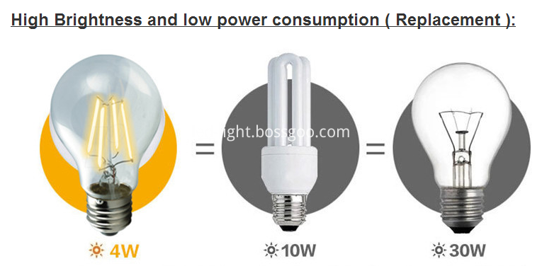 LED Filament Light Power Comparation
