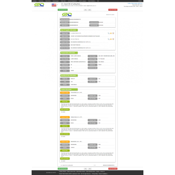 U.S. Import Custom Data of RICE