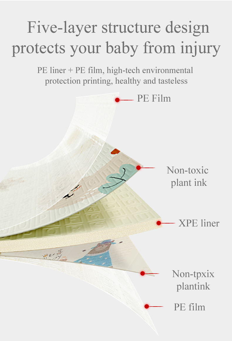 공장 가격 비 독성 접이식 베이비 플레이 매트 매트 플레이 메이트 XPE 게임 크롤링 매트