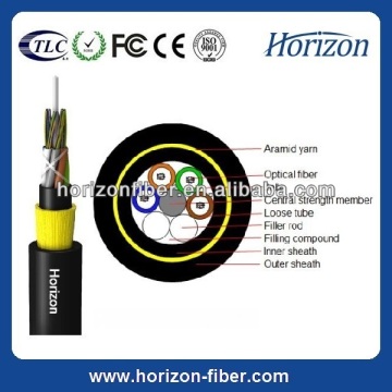 Fiber Optic Cable ADSS