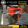 JLT POWER AIR는 3600rpm 디젤 엔진을 4hp에서 12hp까지 고품질로 냉각합니다.