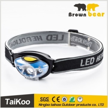 newest COB headlamp battery operated led headlight