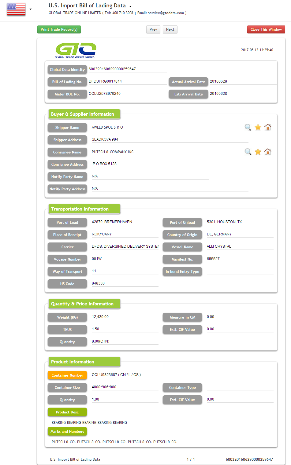 Teniendo datos de importación de EE. UU.