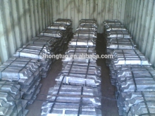 Reliable lead ingot Manufacture