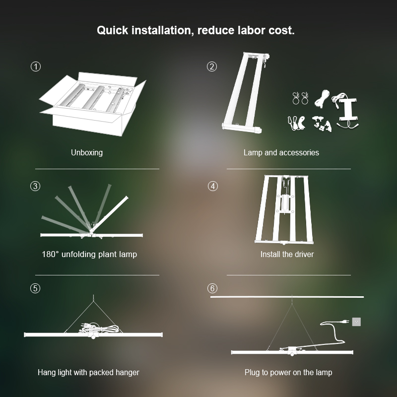 400W LED Grow Light Dimmable Spectre complet