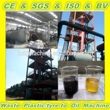 AUTOMATIC EUROPEAN STANDARD waste plastic pyrolysis machine,pyrolysis oil refine machine