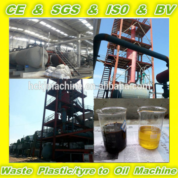 AUTOMATIC EUROPEAN STANDARD scrap plastic pyrolysis machine reactor with SGS&CE