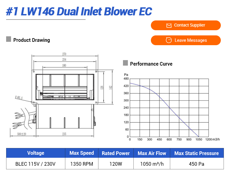 133 ~ 200 mm Forward Curved air conditioner blower