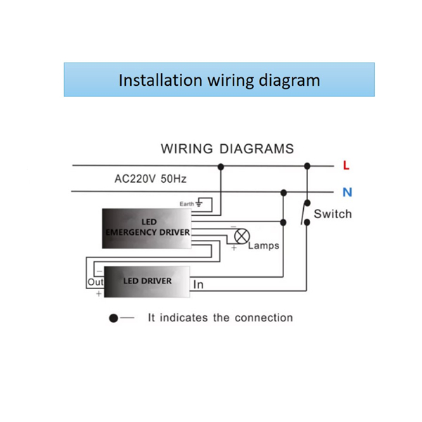 led emergency driver installation