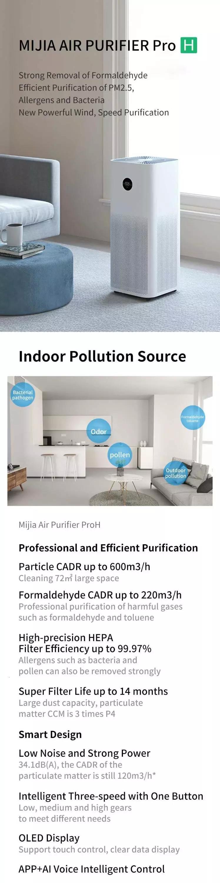 Xiaomi Air Purifier Pro H