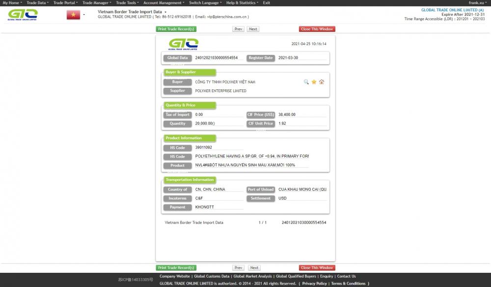 PP Vietnam Import Data Sample