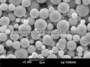 Submicron Silver Powder
