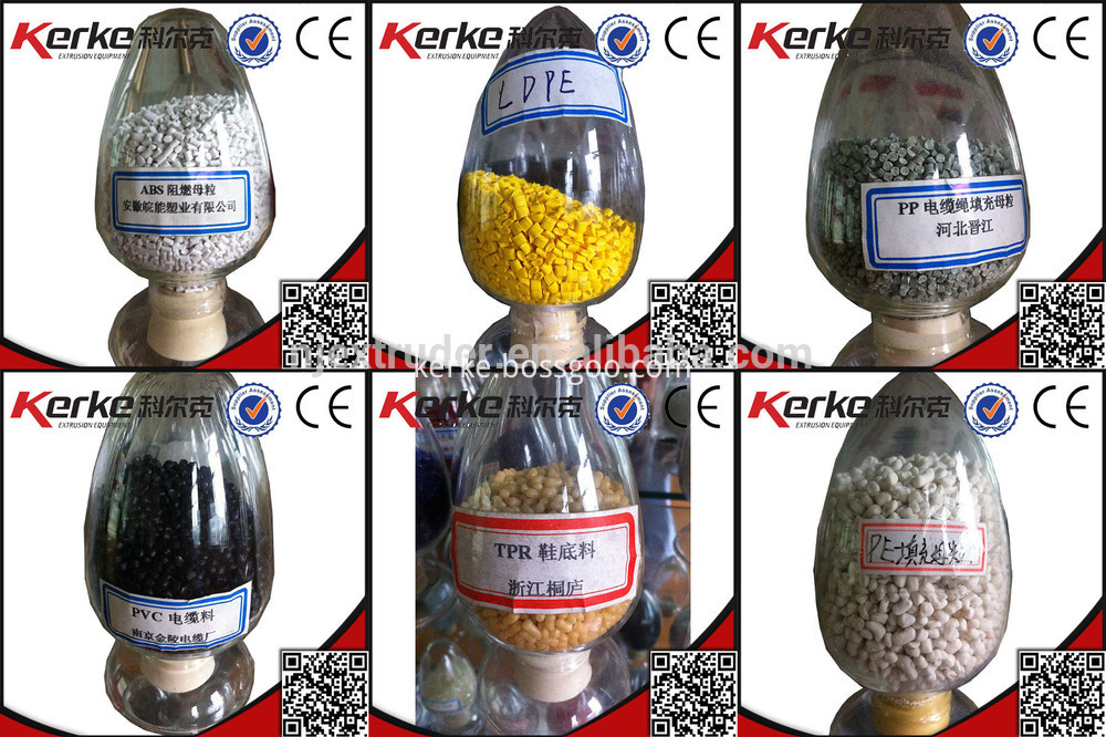 Конечные продукты End products