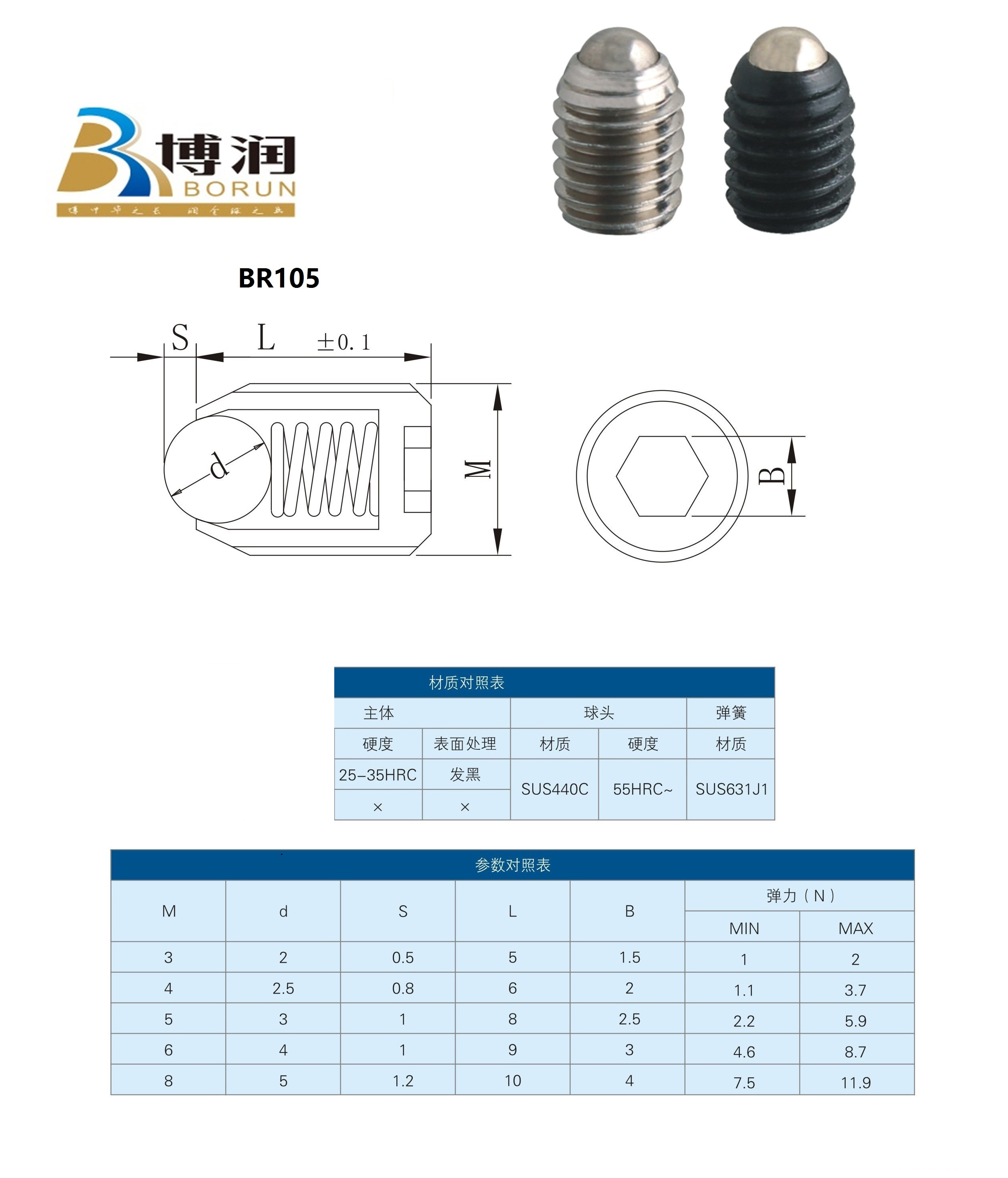 short type hexagon ball head piston