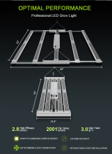 Growing Lights Full Spectrum Led