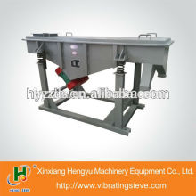 powder screening equipment for industry