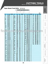 page35 --taper shank drills DIN345