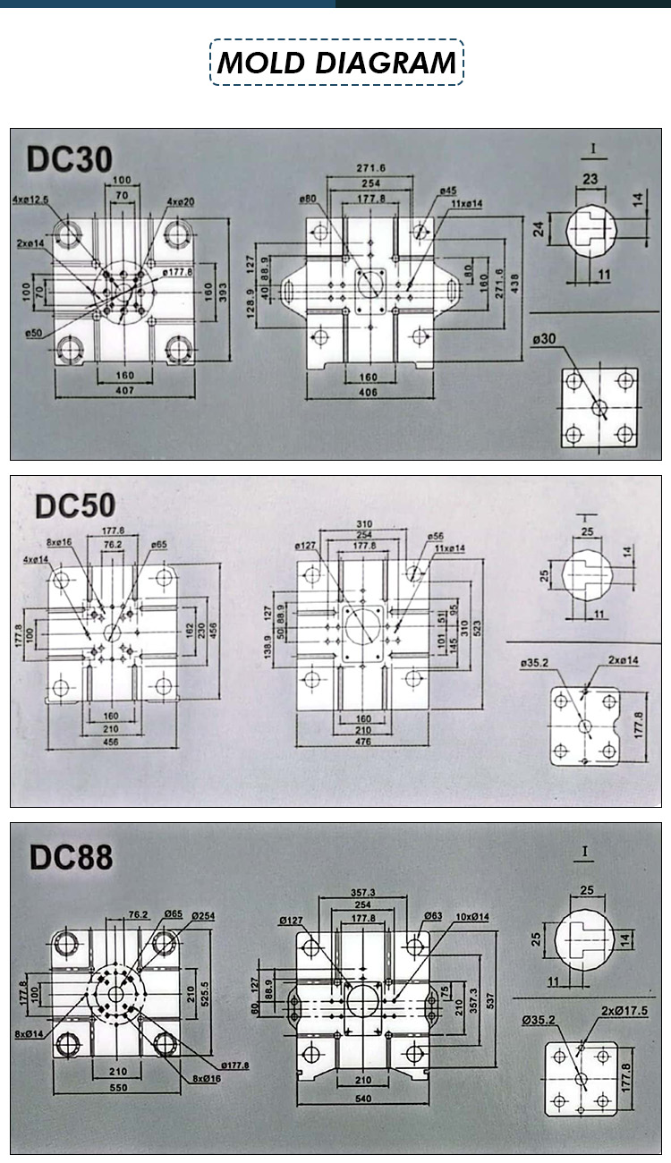 30t-88t mold data