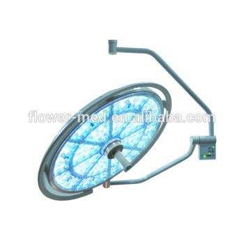 LED operating lamp for surgery