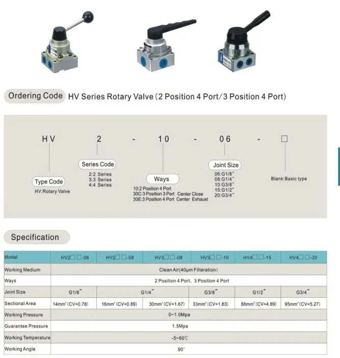 High Quality Good Price Hv Series Pneumatic Control Component