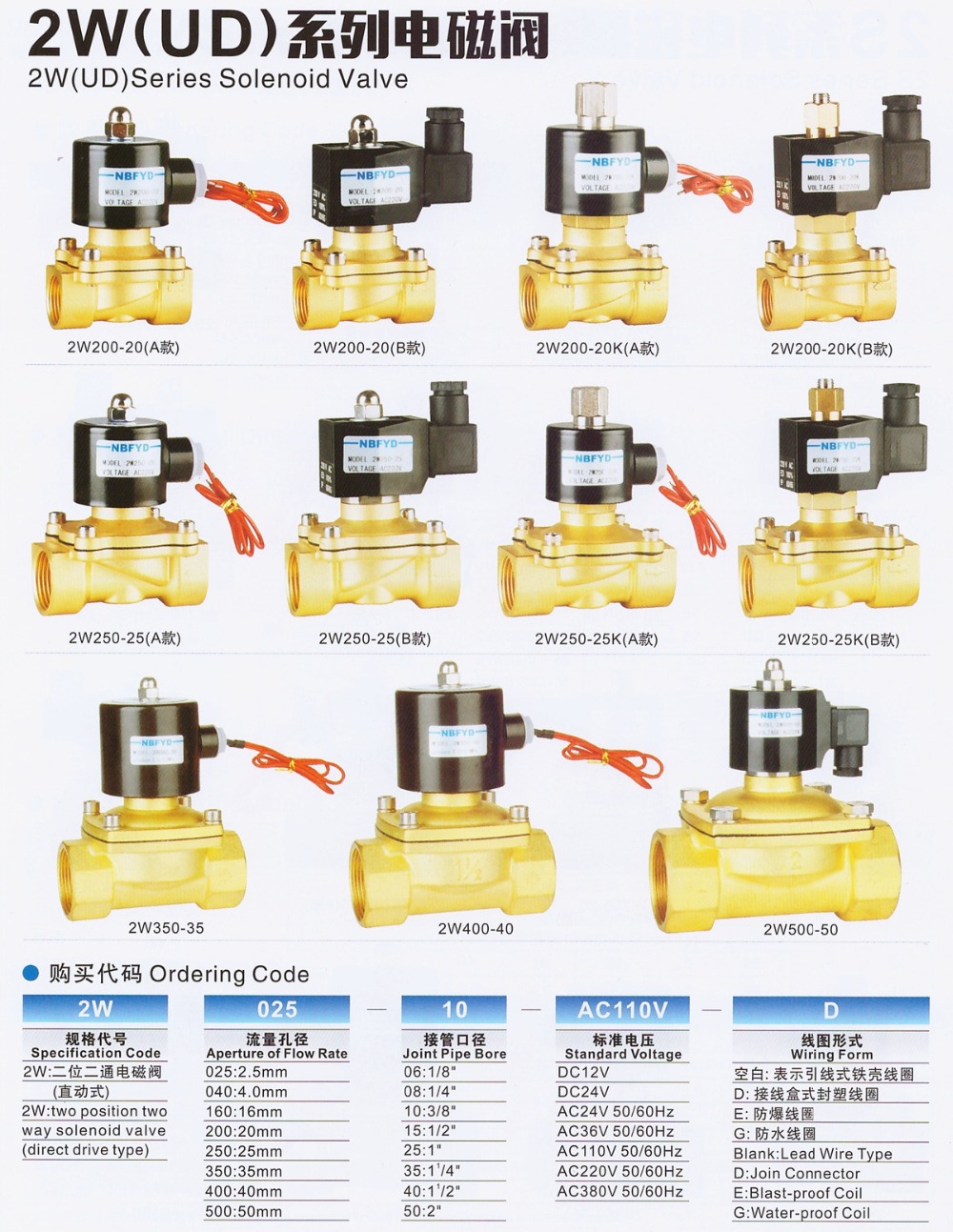 Corrosion resistant alcohol solenoid valve 24v