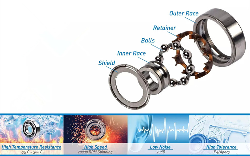 rodamiento 6201 6202 6200 608 6204 6005 6007 6304 6302 2rs zz deep groove ball bearings for retail