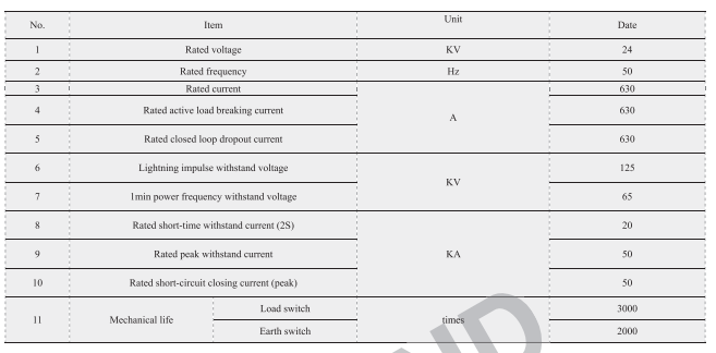 20kV 24kV High voltage electrical fitting gas insulated switches epoxy resin shell indoor three-station SF6 Load Break Switch