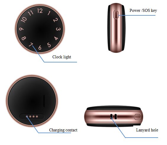 GPS Tracking Locator