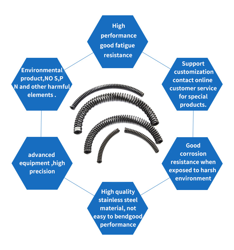 molla di estensione elicoidale di precisione in acciaio inossidabile