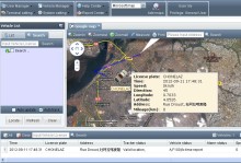 GPS Tracking Software Platform with Multi-Languages