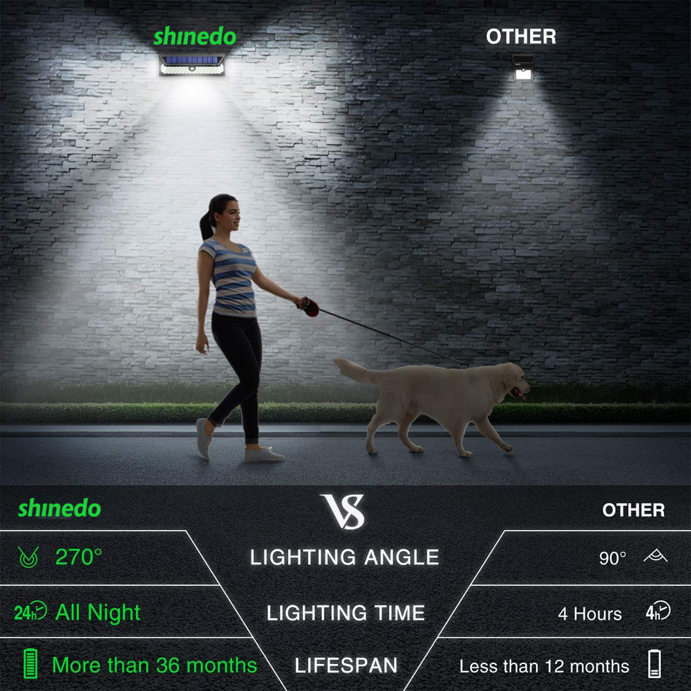 Outdoor 20 LED Solar Motion Sensor Lights Wireless Waterproof Exterior Solar Security Wall Light