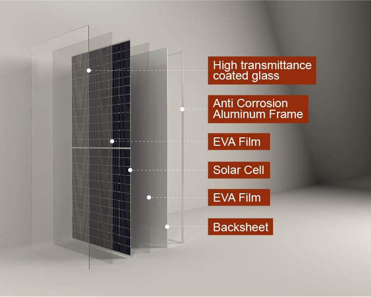 520W Monocrystalline solar panel 182mm 144 cells