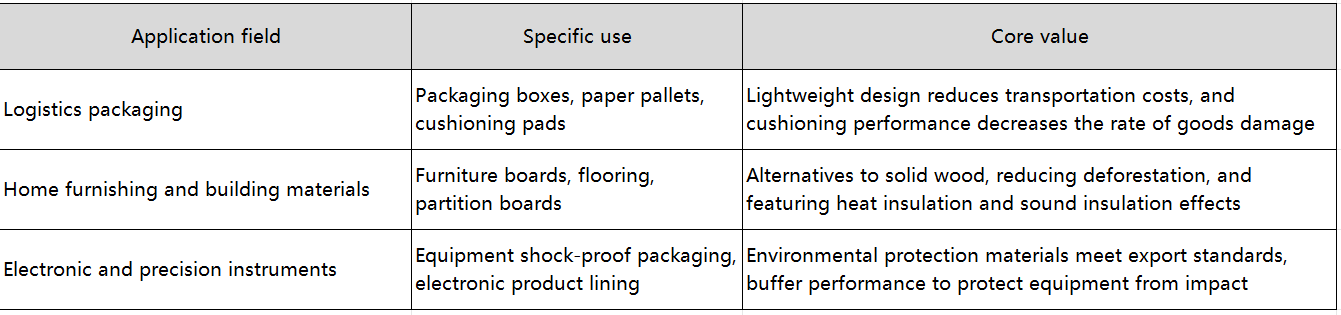 fanfold corrugated sheet