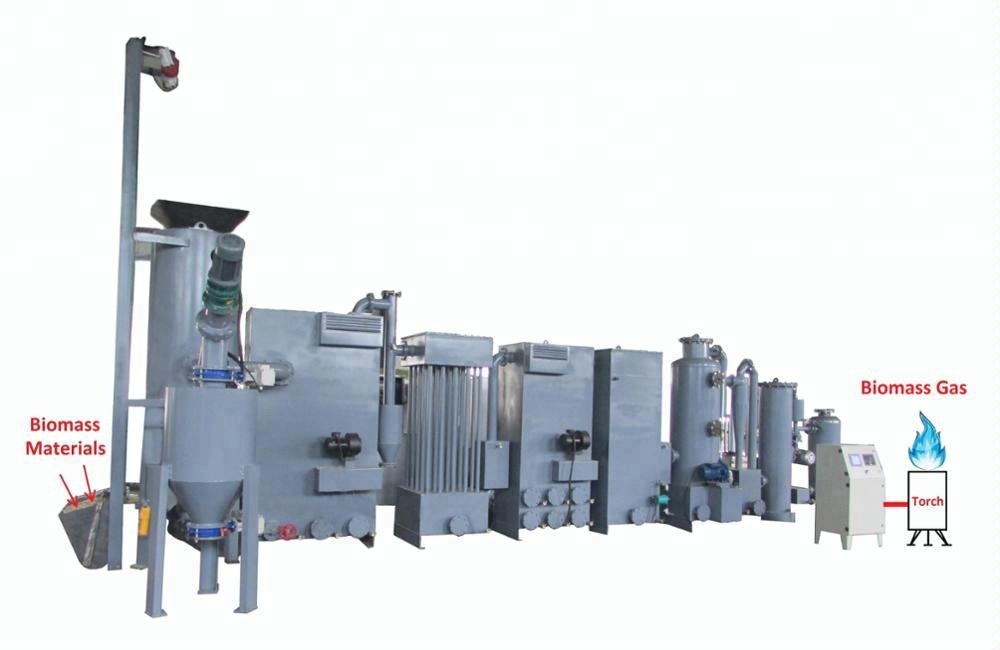 Biomass gasification power generation/biomass gasification power plant