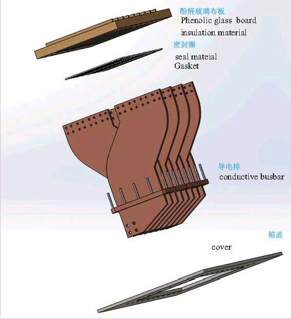 Copper Bus Bar for Transformer Part; Aluminum Bus Bar; Copper Conductive System