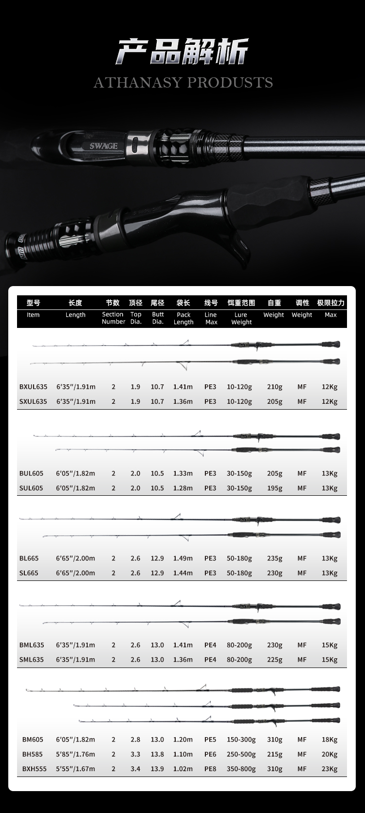 默认名称 default name