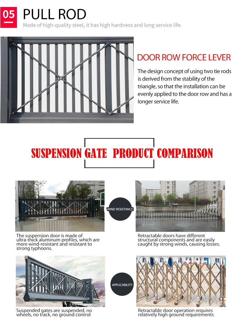 Automatic Sliding Door Light Suspension Gate for Industry