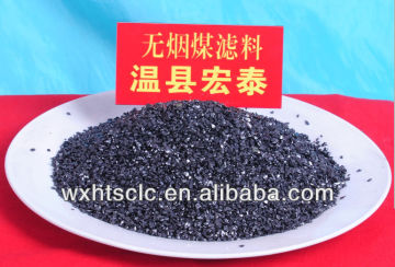 Anthracite filter media