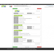 Mexico Mag-import ng Pasadyang Data ng Cyclohexanone.