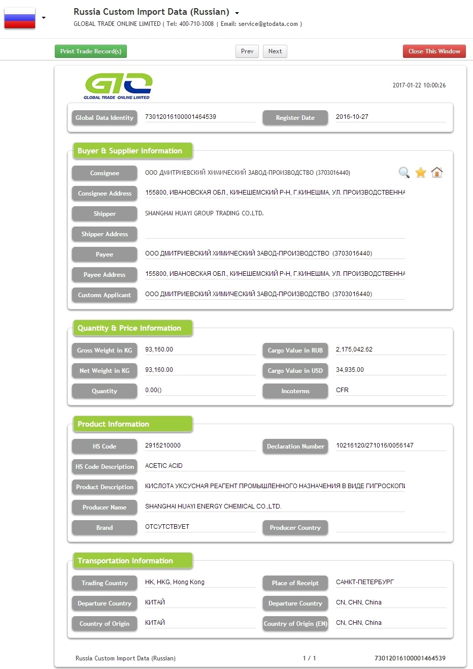 Acetic Acid-Rusia Import Customs Data