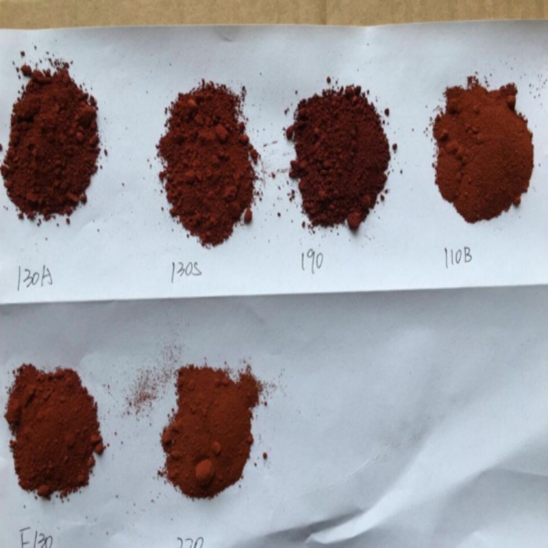 Pigment Price Iron Oxide Red