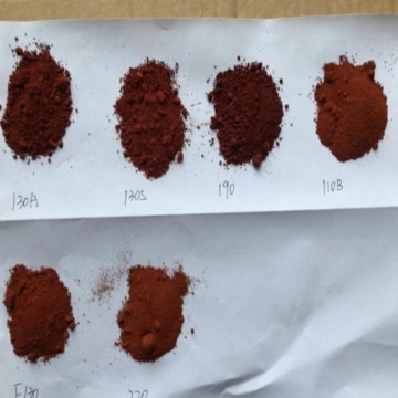 Pigment Oxide Red Oxide Yellow Oxide Green Oxide