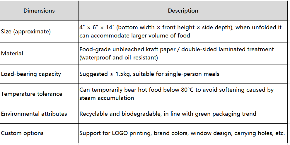 greaseproof sandwich bags