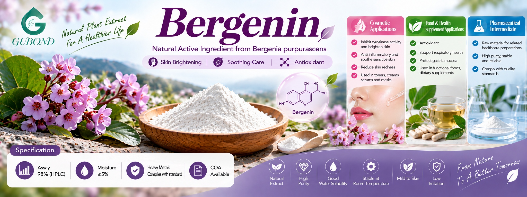 Бергенин Bergenin