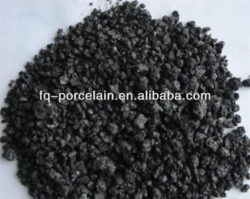 Electrical Calcined Anthracite (ECA)