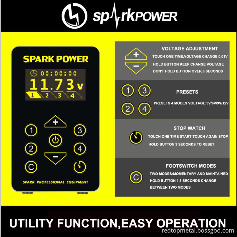 SPARK POWER 4